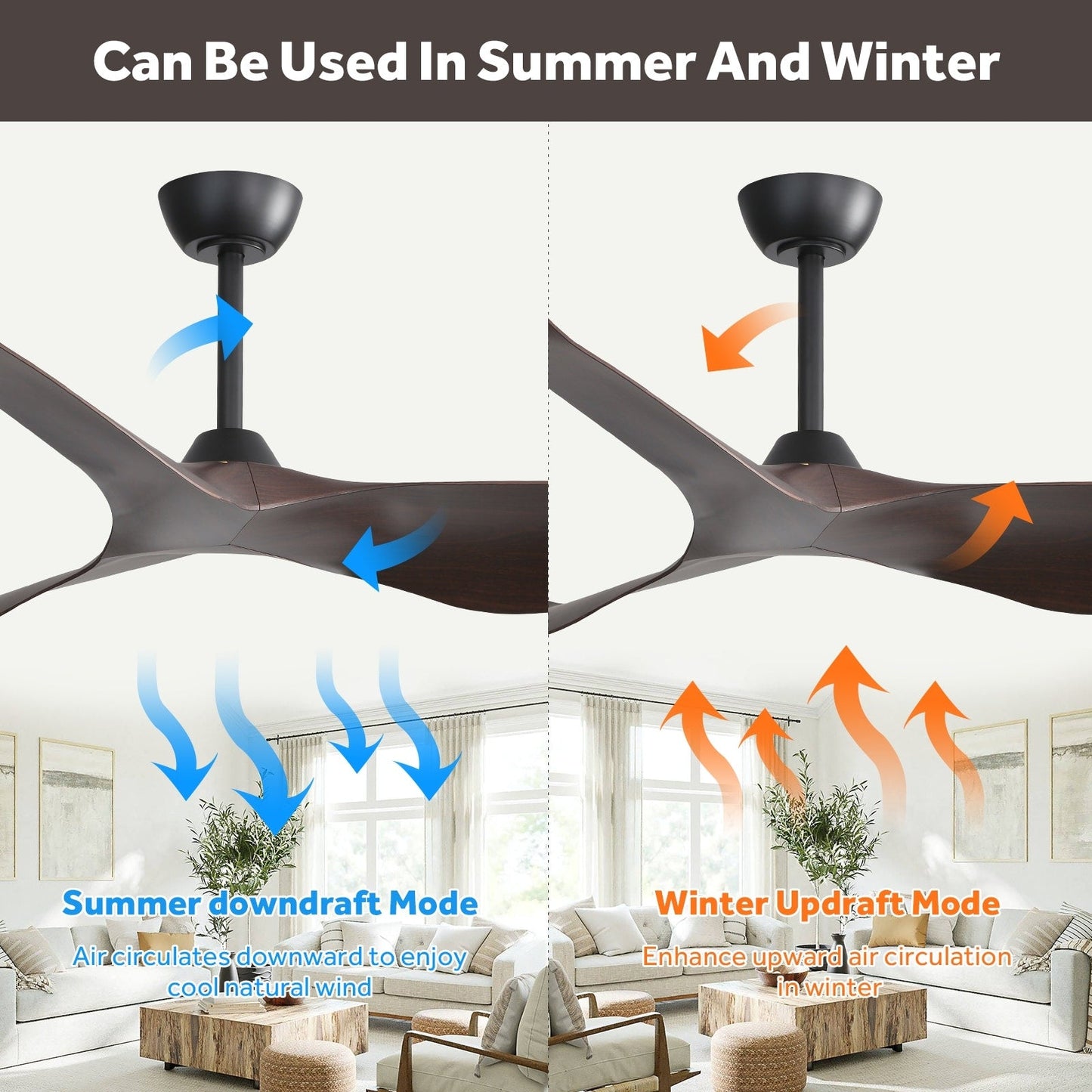 52 inch Modern Solid Wood / ABS Ceiling Fan With Remote Control(No Light),6 WInd Speed,Reversible Airflow