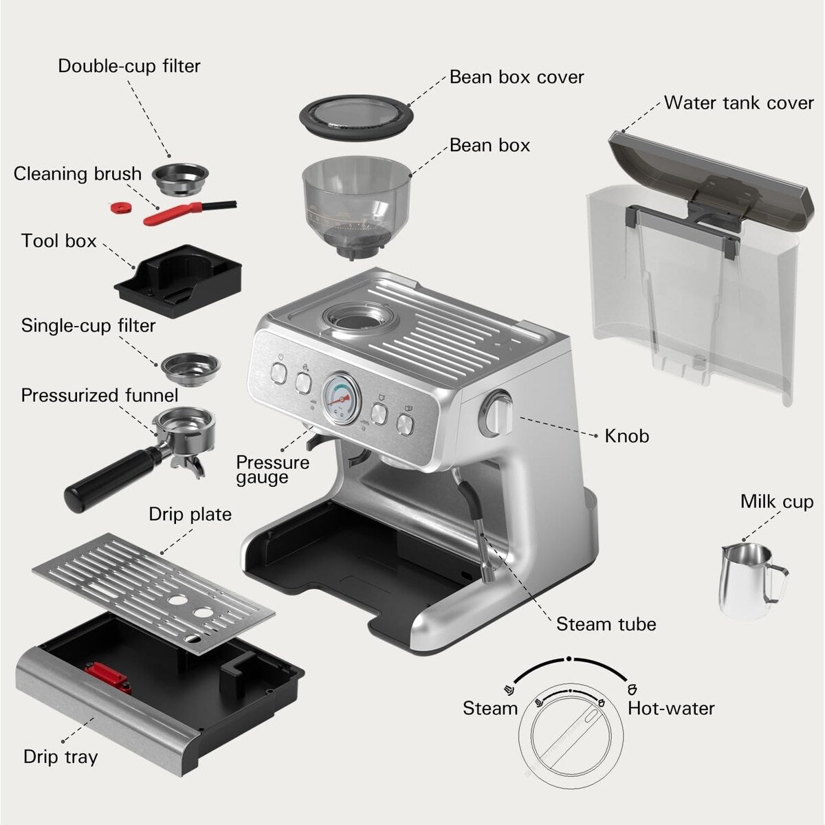 Semi-automatic Coffee Machine with Intelligent Temperature Control and Hot Water Function, 30 Grinding Settings