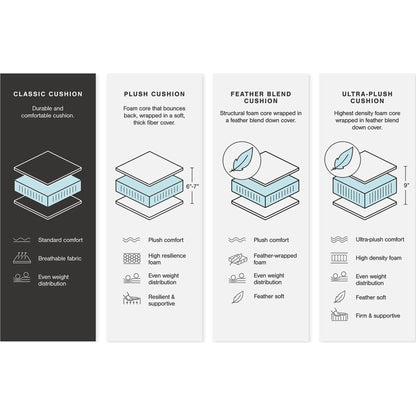 Altari 2 Piece Sleeper Sectional with Chaise