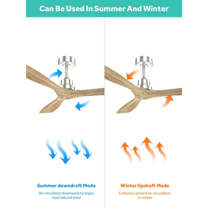 52 inch Modern Solid Wood / ABS Ceiling Fan With Remote Control(No Light),6 WInd Speed,Reversible Airflow