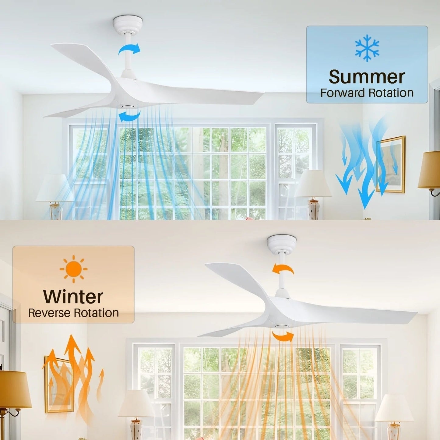 52 inch Modern Solid Wood / ABS Ceiling Fan With Remote Control(No Light),6 WInd Speed,Reversible Airflow