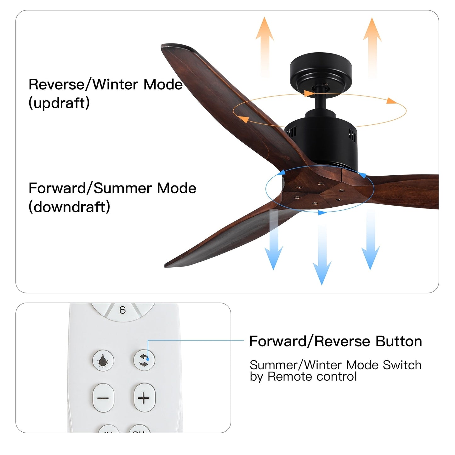 52 inch Modern Solid Wood / ABS Ceiling Fan With Remote Control(No Light),6 WInd Speed,Reversible Airflow