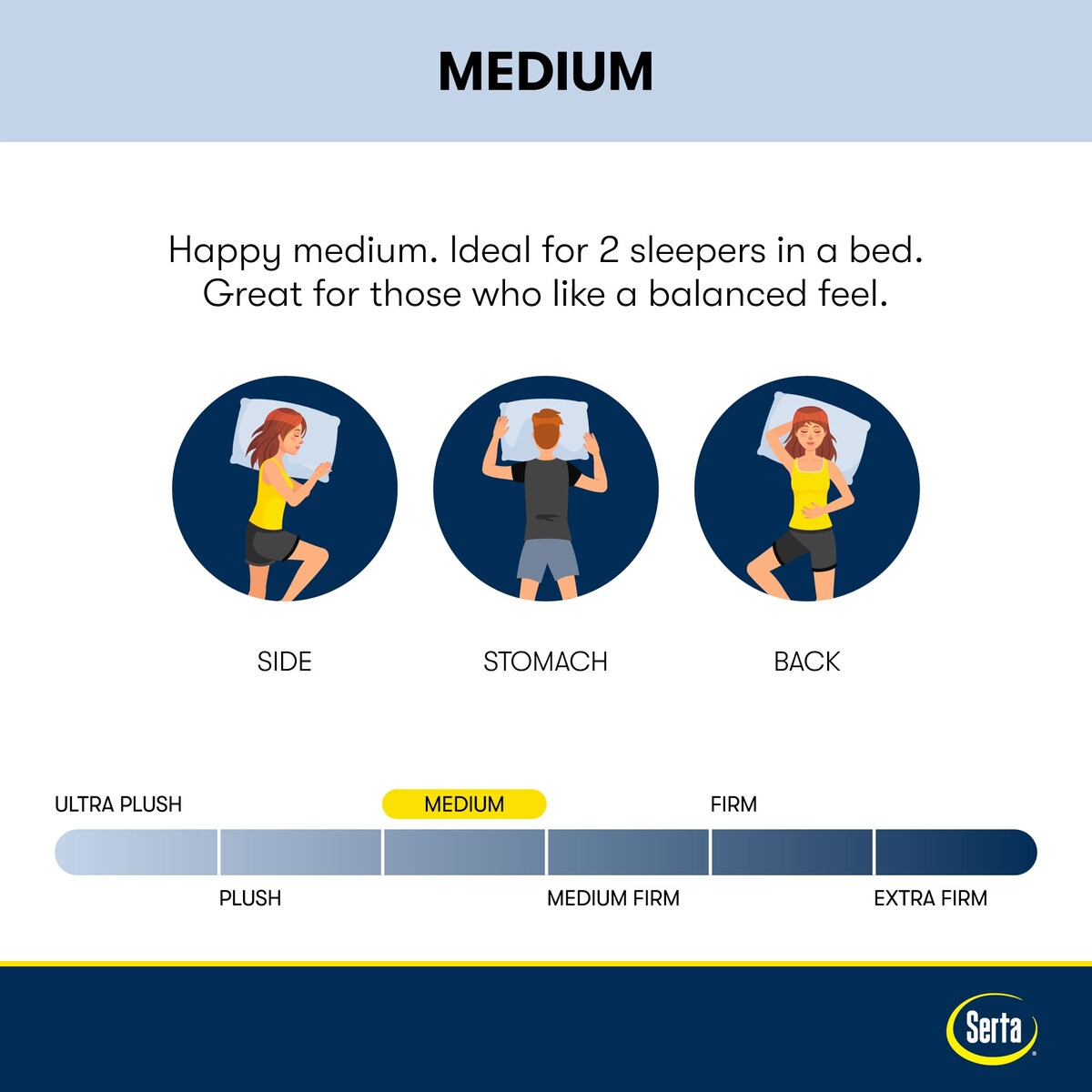 Serta Perfect Sleeper Oasis Sleep 14.5 Medium Pillow Top Mattress