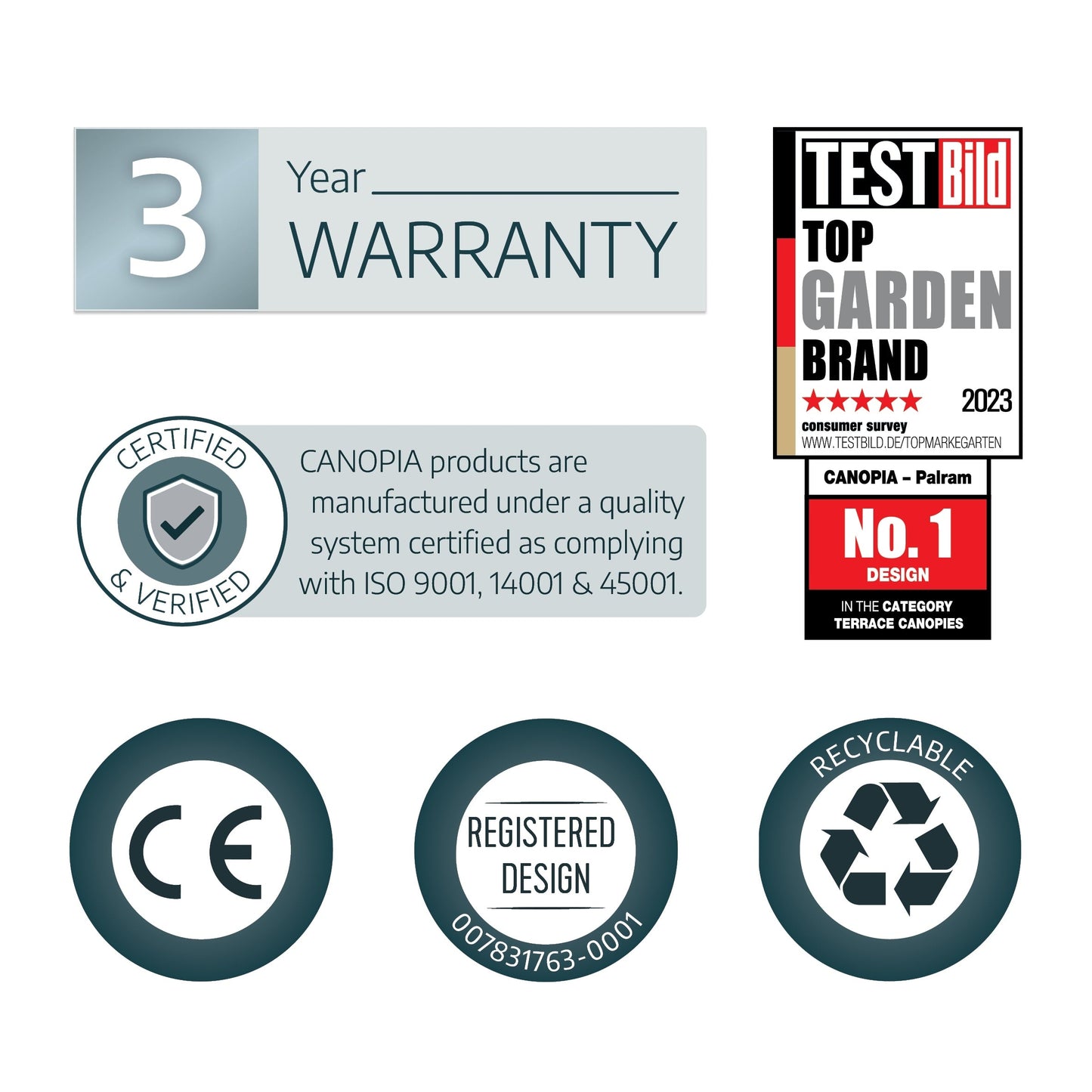 Sophia 3 ft. Grey Clear Door and Window Awning